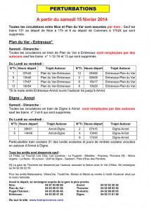 Services de substitutionRegion