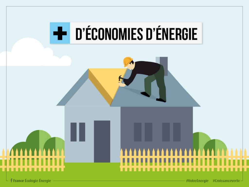 tepcv_vignette_fb_1200x900_economie_energie